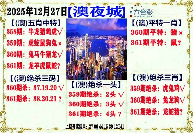 361期澳门夜城[图]