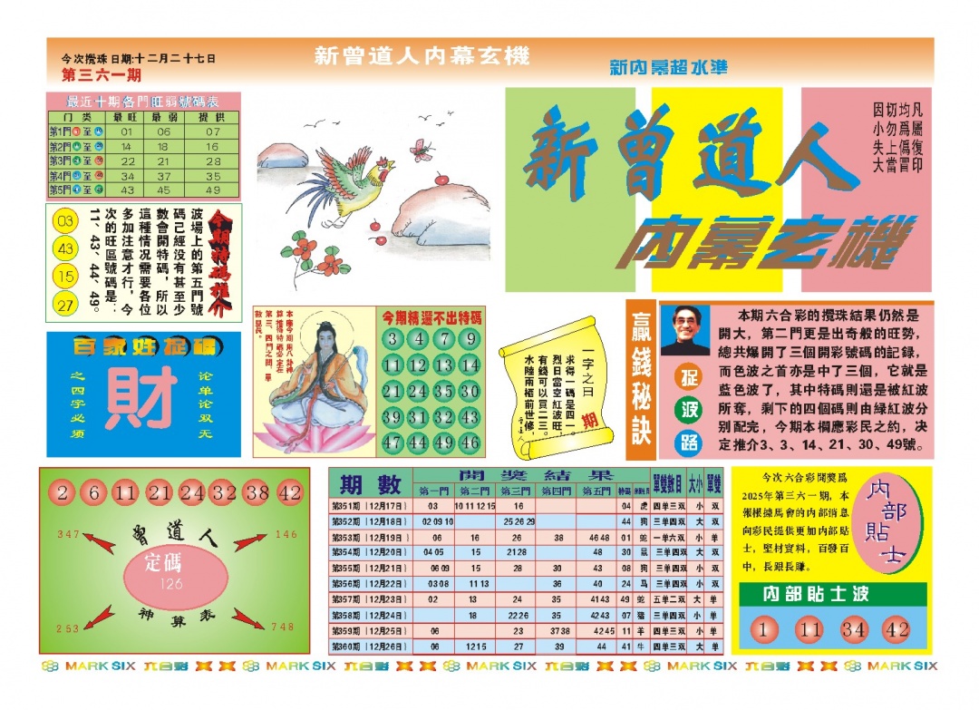 361期新曾道人内幕A[图]