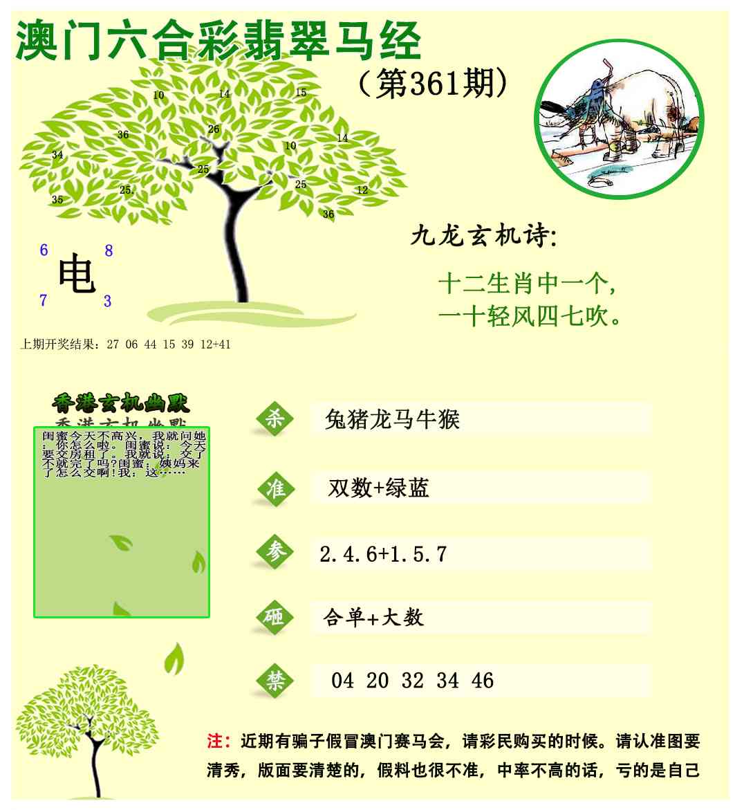 361期翡翠马经[图]