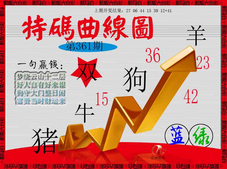 361期特码曲线图[图]