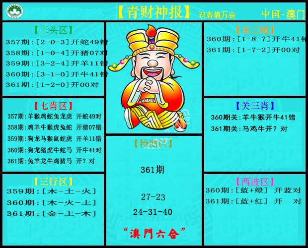 361期青财神[图]