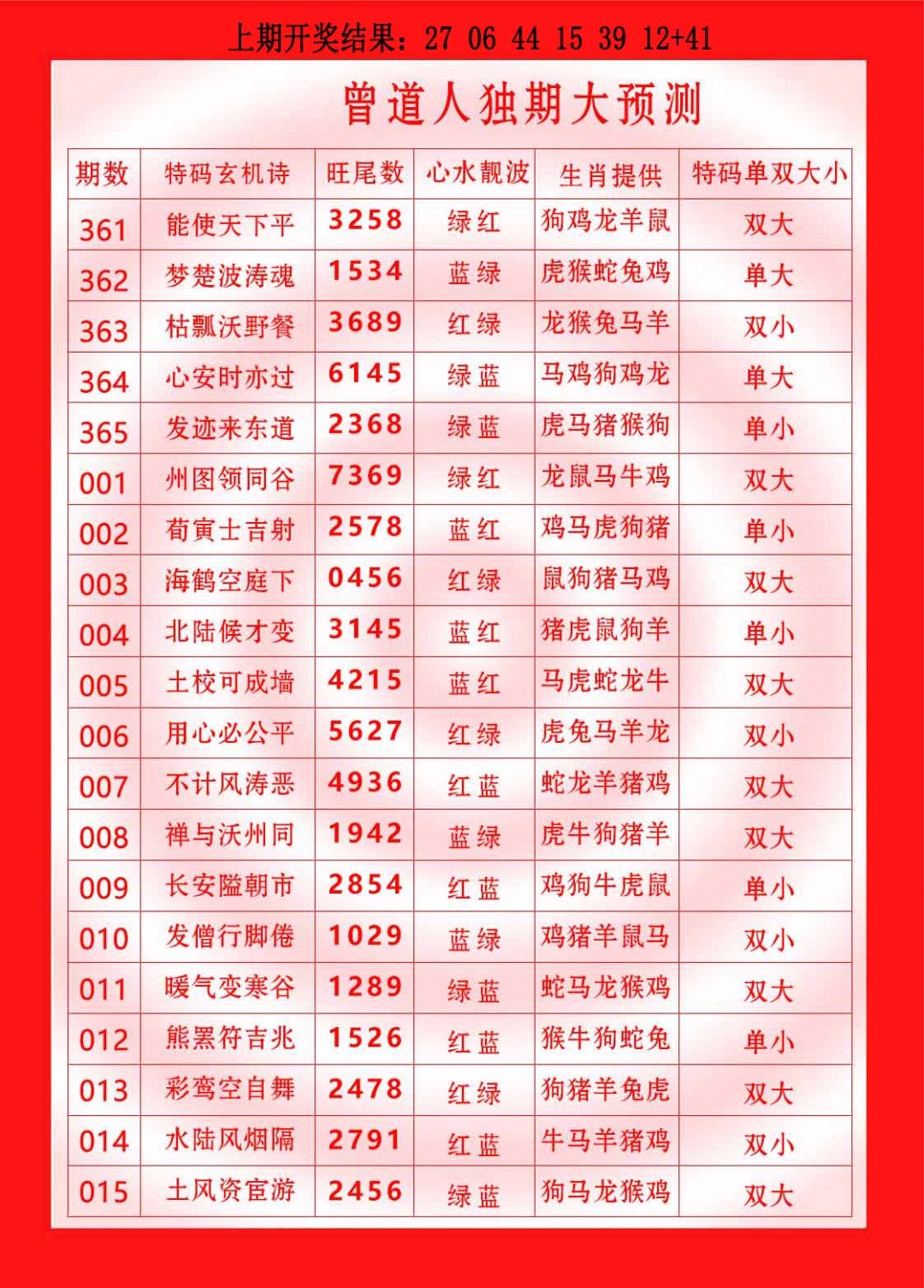 361期曾道人独期大预测[图]