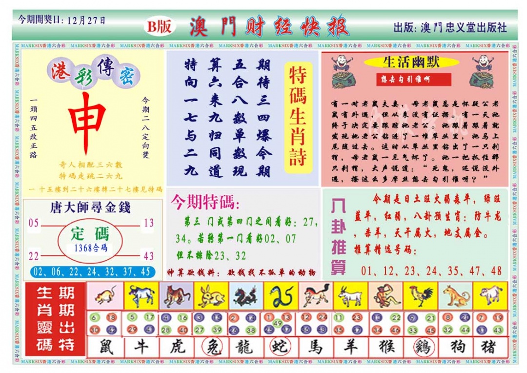 361期财经快报B[图]