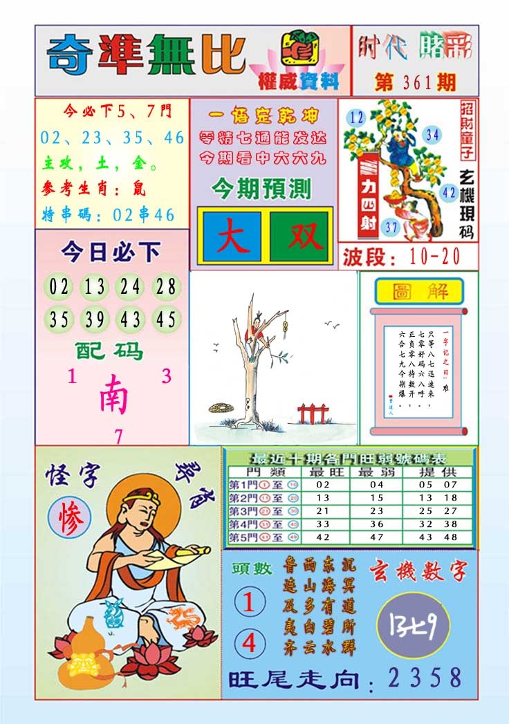 361期奇准无比[图]