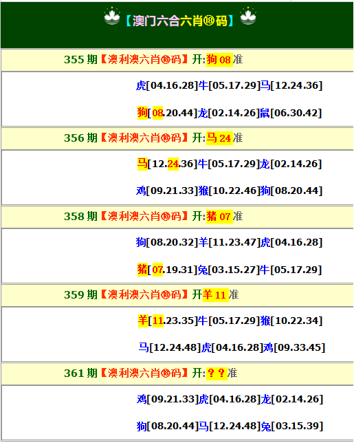 361期澳利澳六肖18码[图]