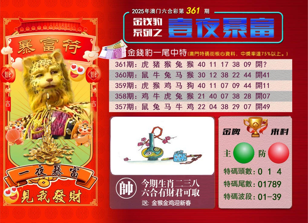 361期一夜暴富[图]