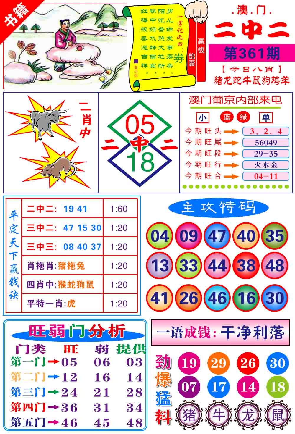 361期澳门平天下[图]