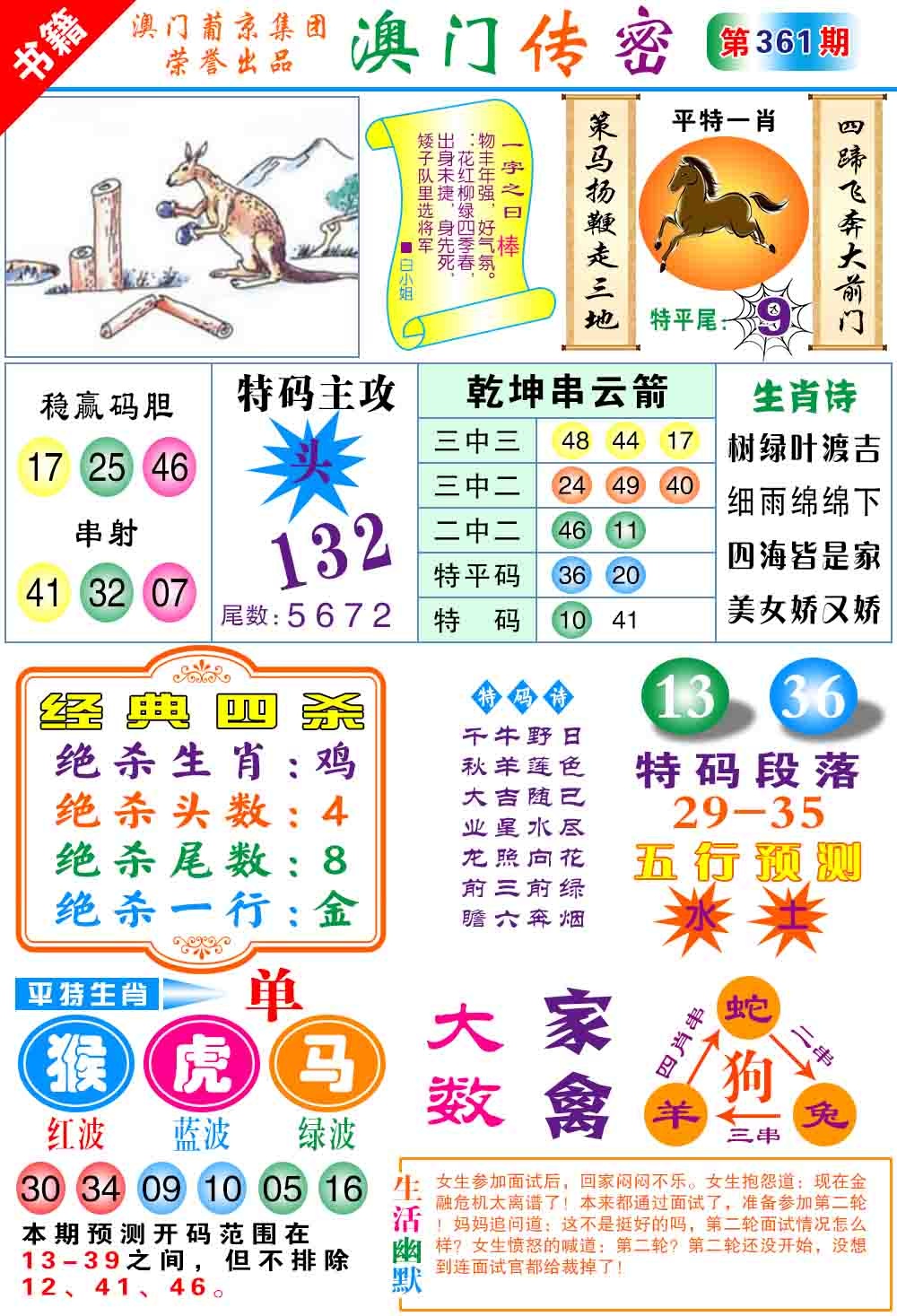 361期澳门传密心水[图]