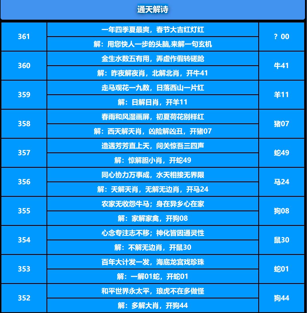 361期通天解诗[图]