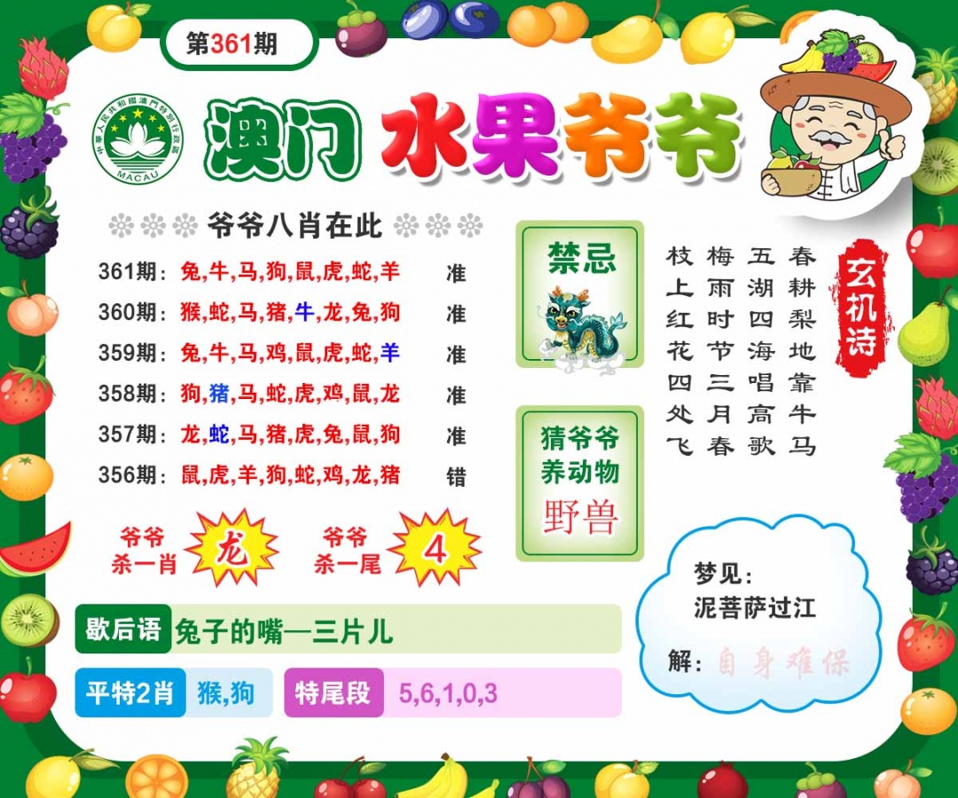 361期水果爷爷[图]