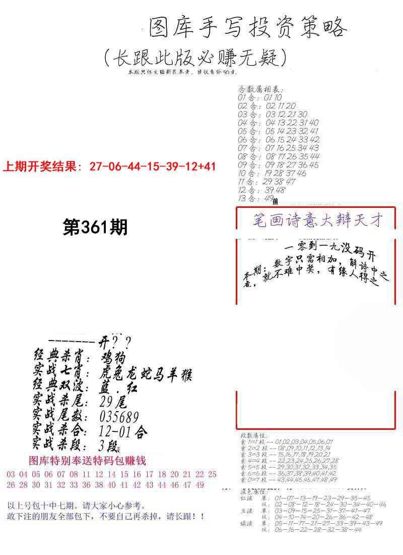 361期手写投资策略[图]