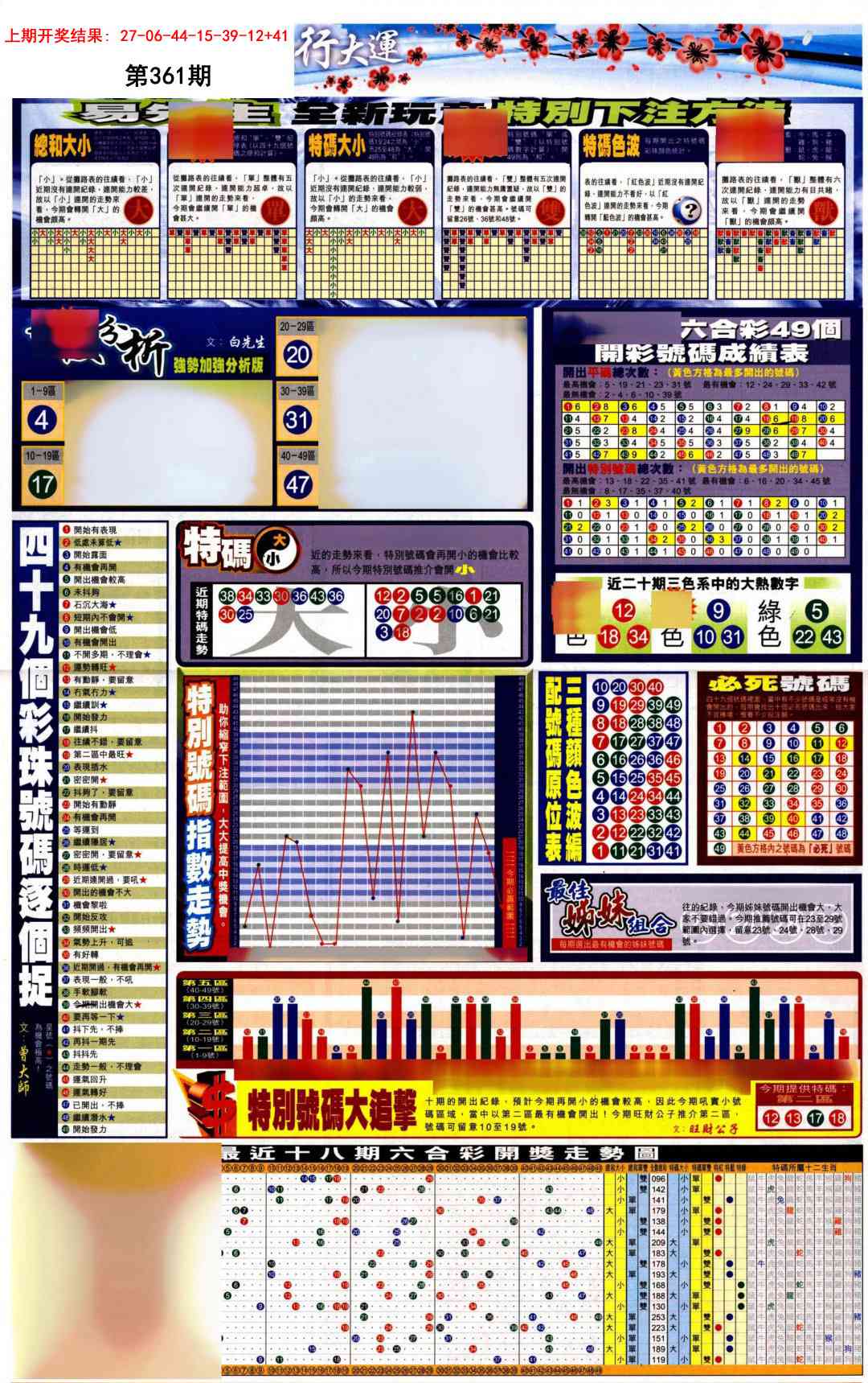 361期贴士皇D加大版[图]