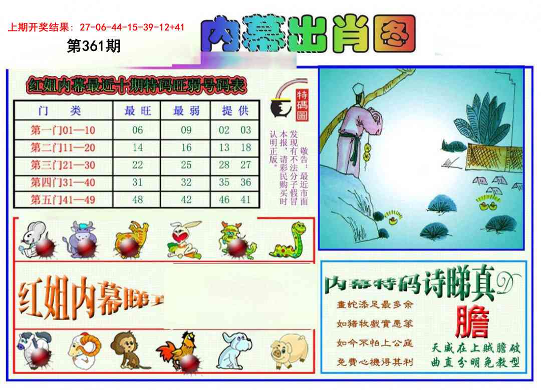 361期红姐内幕出肖[图]