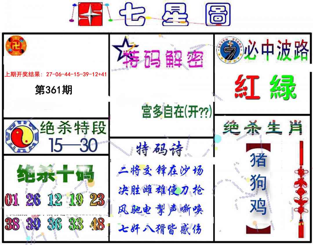 361期七星图B[图]