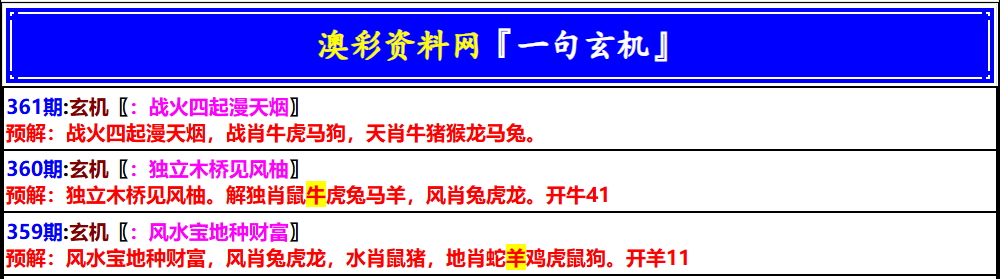 361期澳门一句玄机[图]