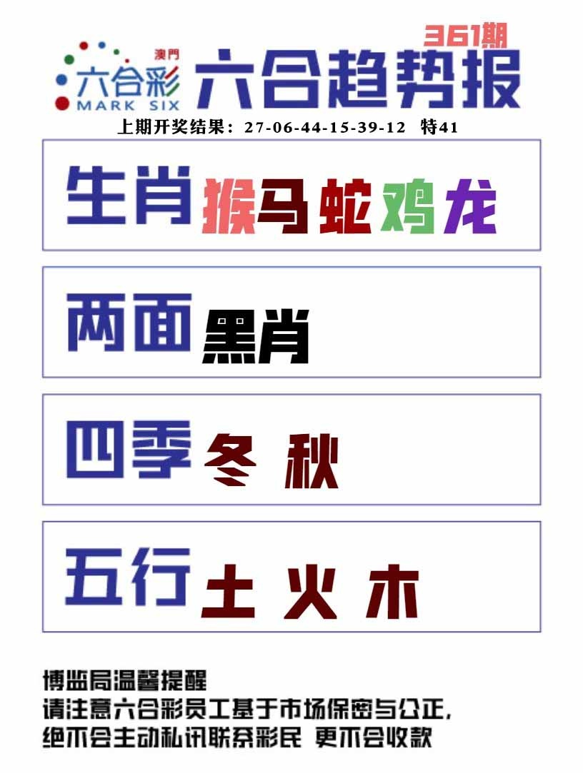 361期六合趋势图[图]