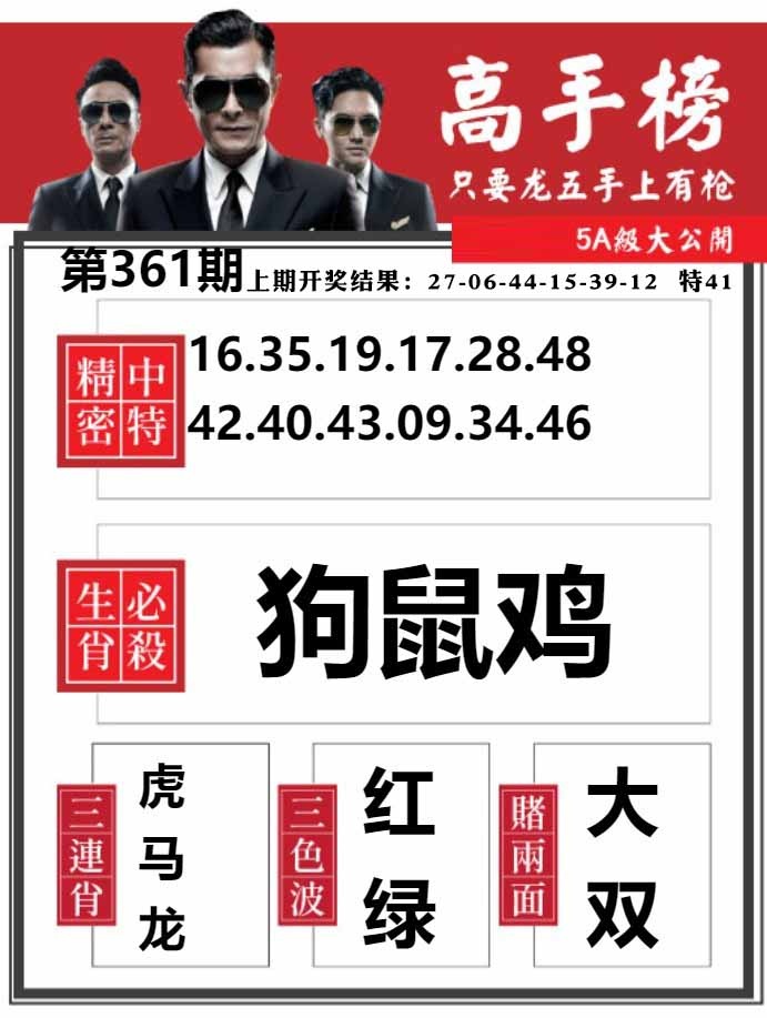 361期金牛高手榜[图]