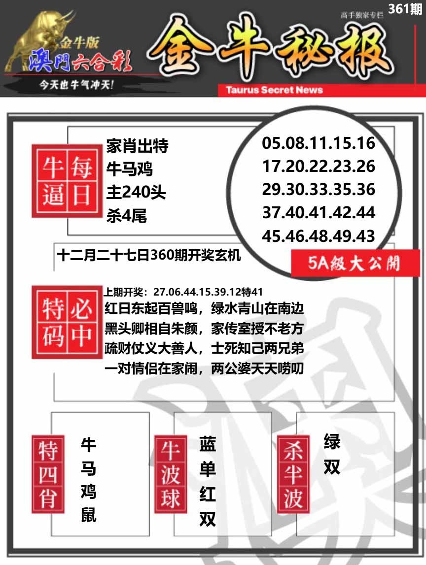 361期金牛秘报A[图]